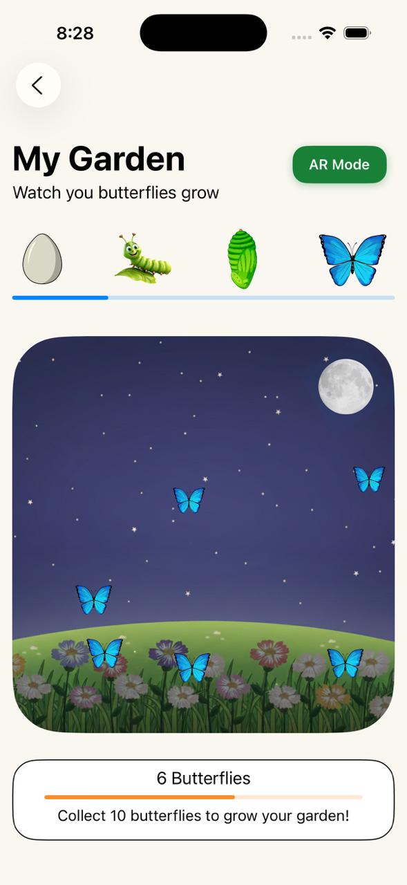 AR Garden