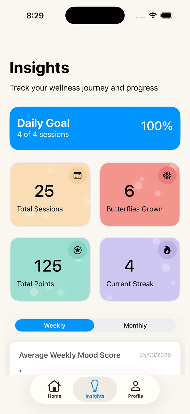 Mood Analytics
